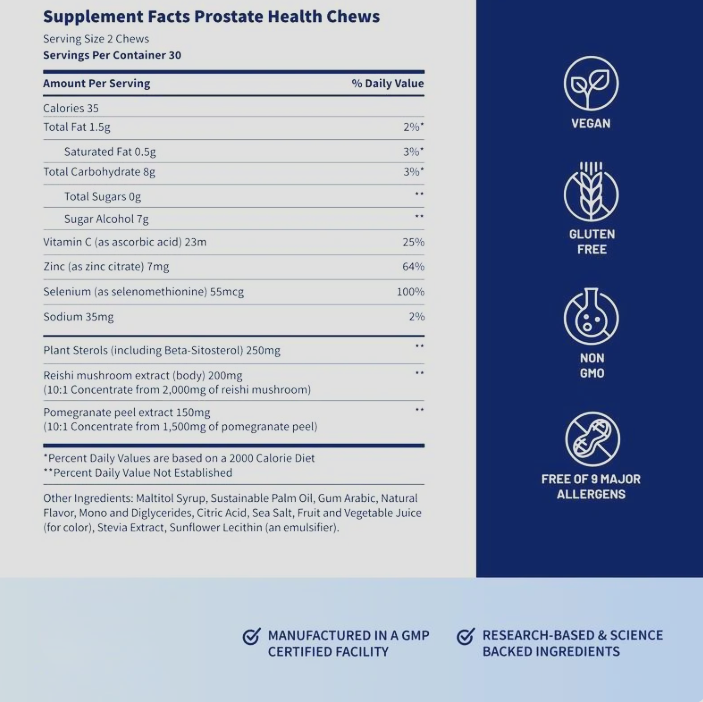 Prostate Health Chews